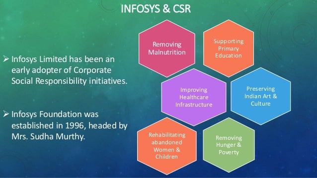 infosys csr activities 2016 infosys csr report 2018